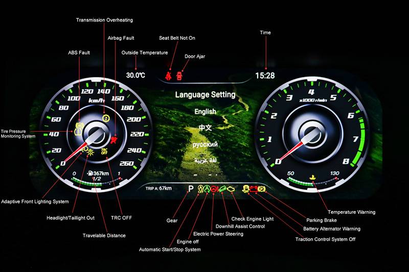 1920 720P IPS screen digital cluster for Nissan 2020 LCD dadshboard GPS navigation functioning 10