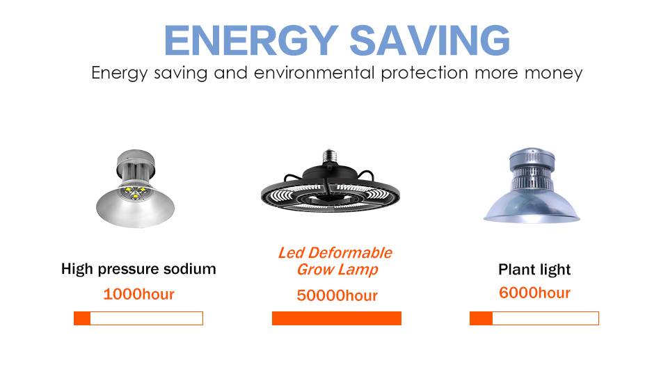 变形金刚-植物灯（红蓝）--详情页-改+-挂钩版本--_12