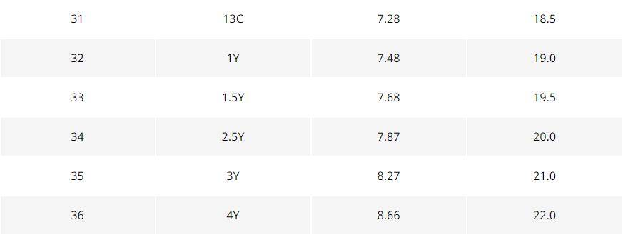 QQ截图20200319160644