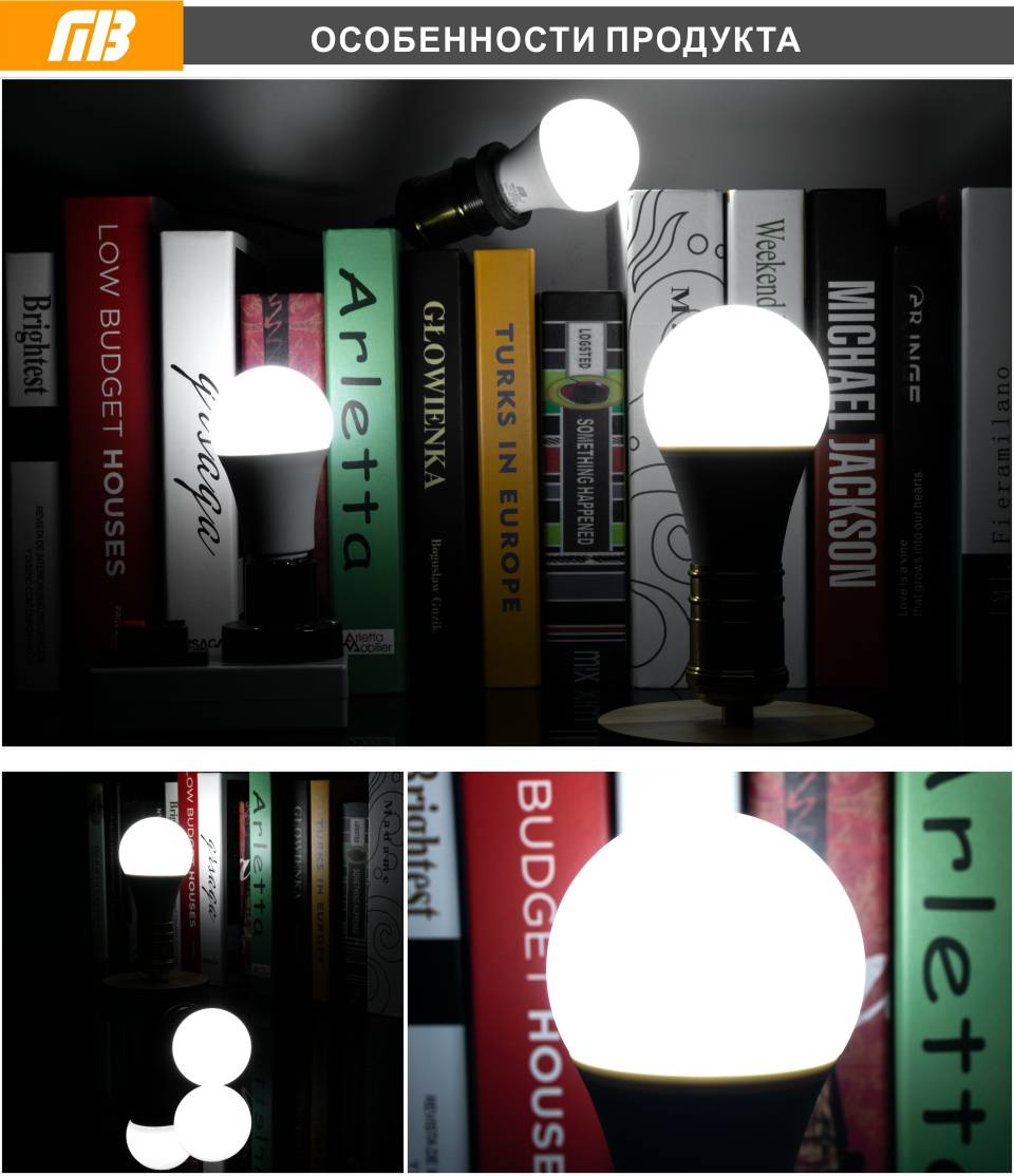 E14 E27 LED Bulb Lamp Series_04