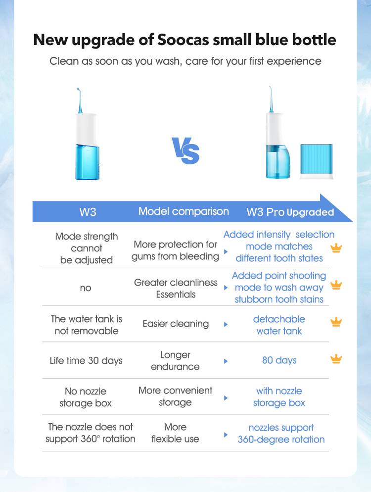W3-Pro详情-英文标准_02