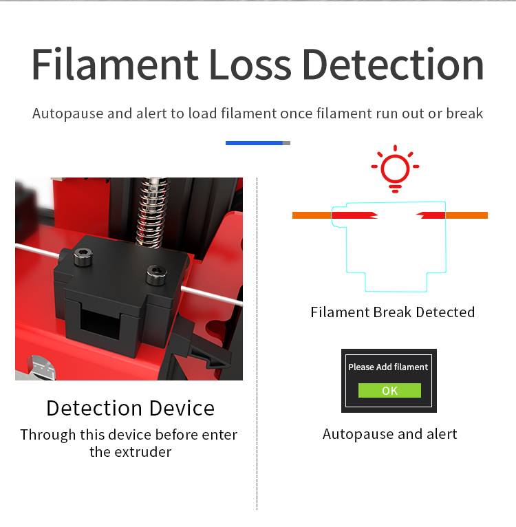 Anet ET4 3D Printer (4)