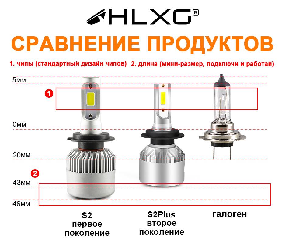 s2plus（俄语）_02