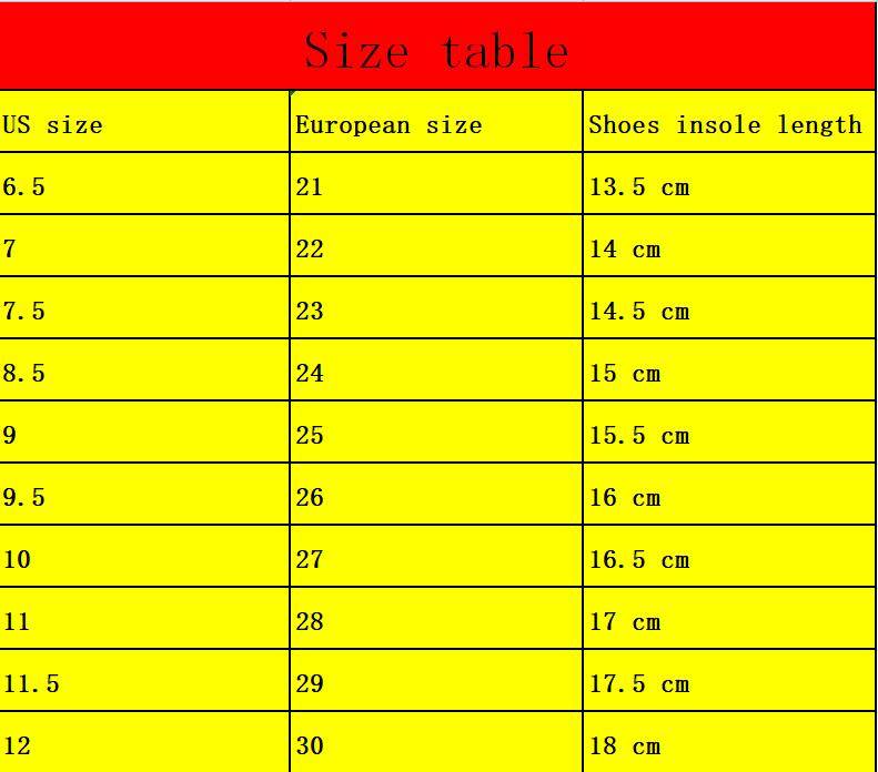 size table 2