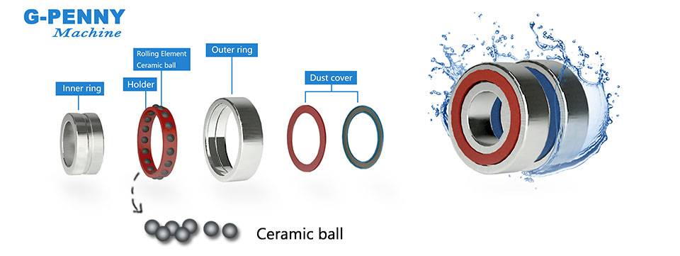 主轴+变频器详情页_12