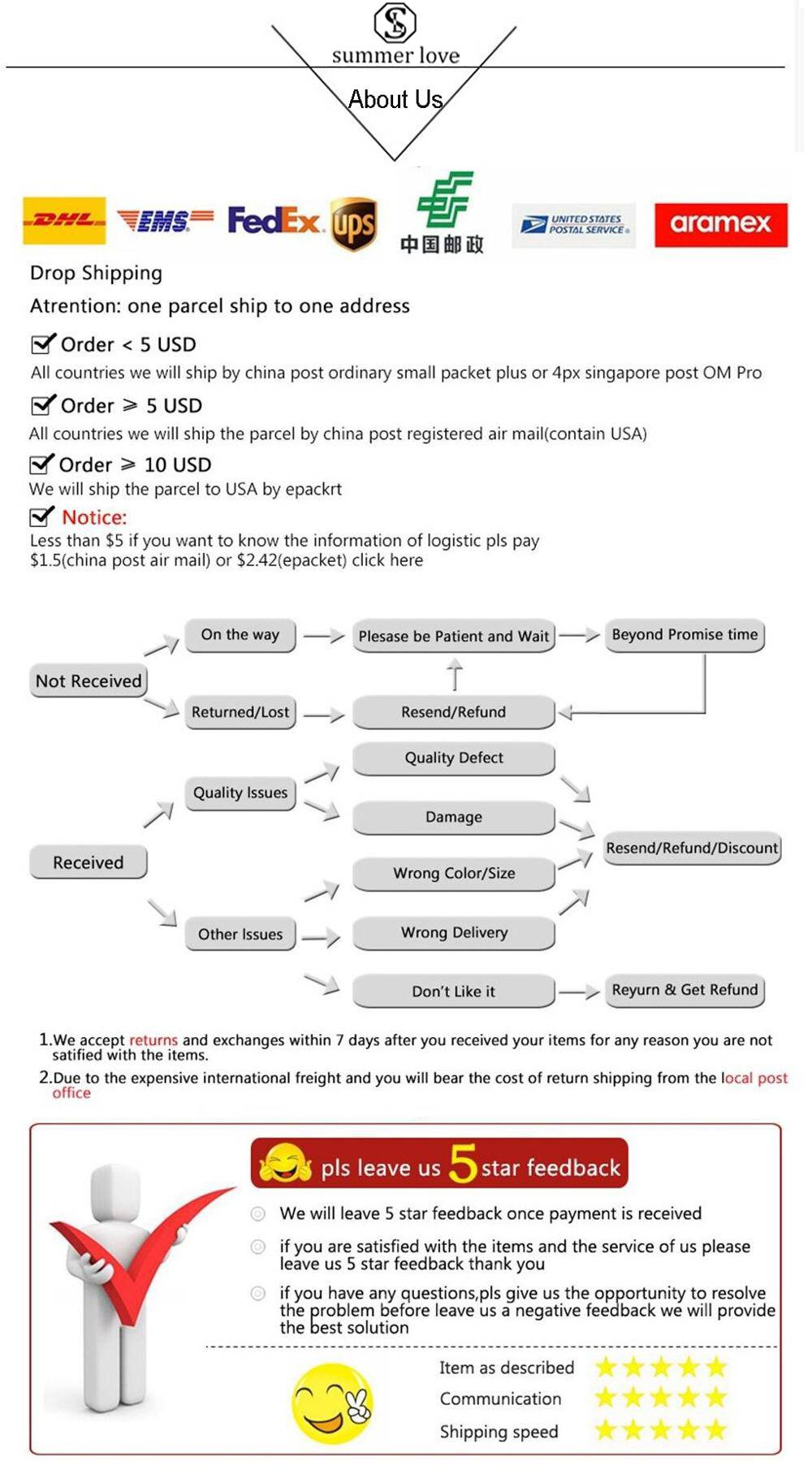 HTB15qfMhwLD8KJjSszeq6yGRpXav