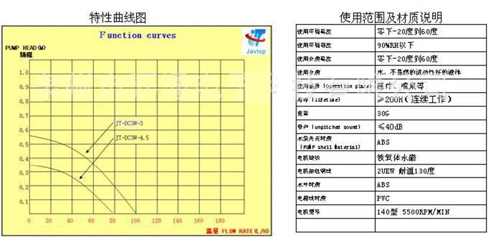 TB2cYWueH1YBuNjSszeXXablFXa_!!1591525107