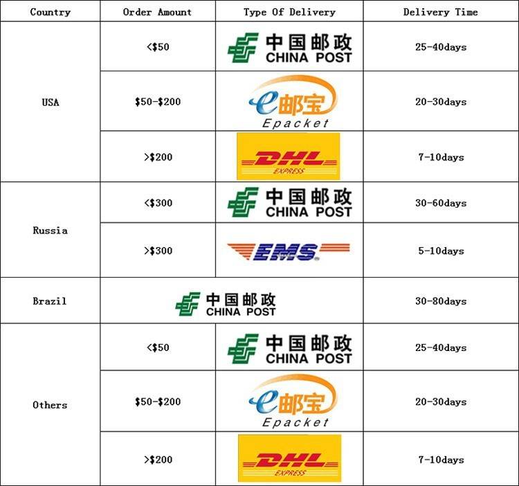 HTB1qiRyIVXXXXcQXpXXq6xXFXXXC