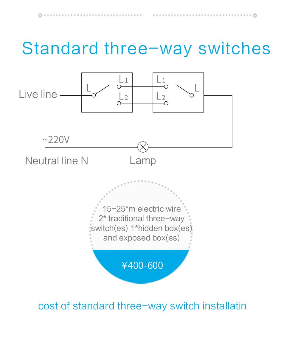 20171103Aqara-990_03