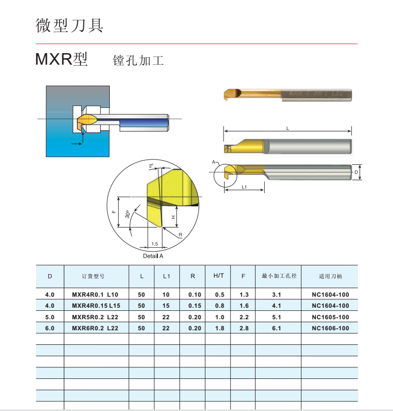ae143f019cbb4517cd2a62ad30ac3963_O1CN01S7NP4W1Etouog0nDa_!!394690410