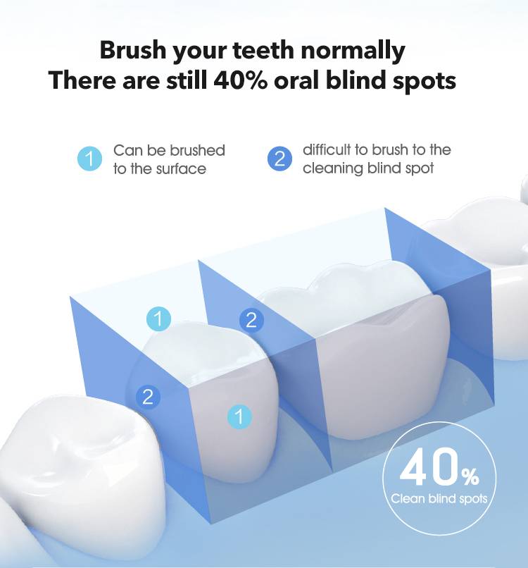 W3-Pro详情-英文标准_04
