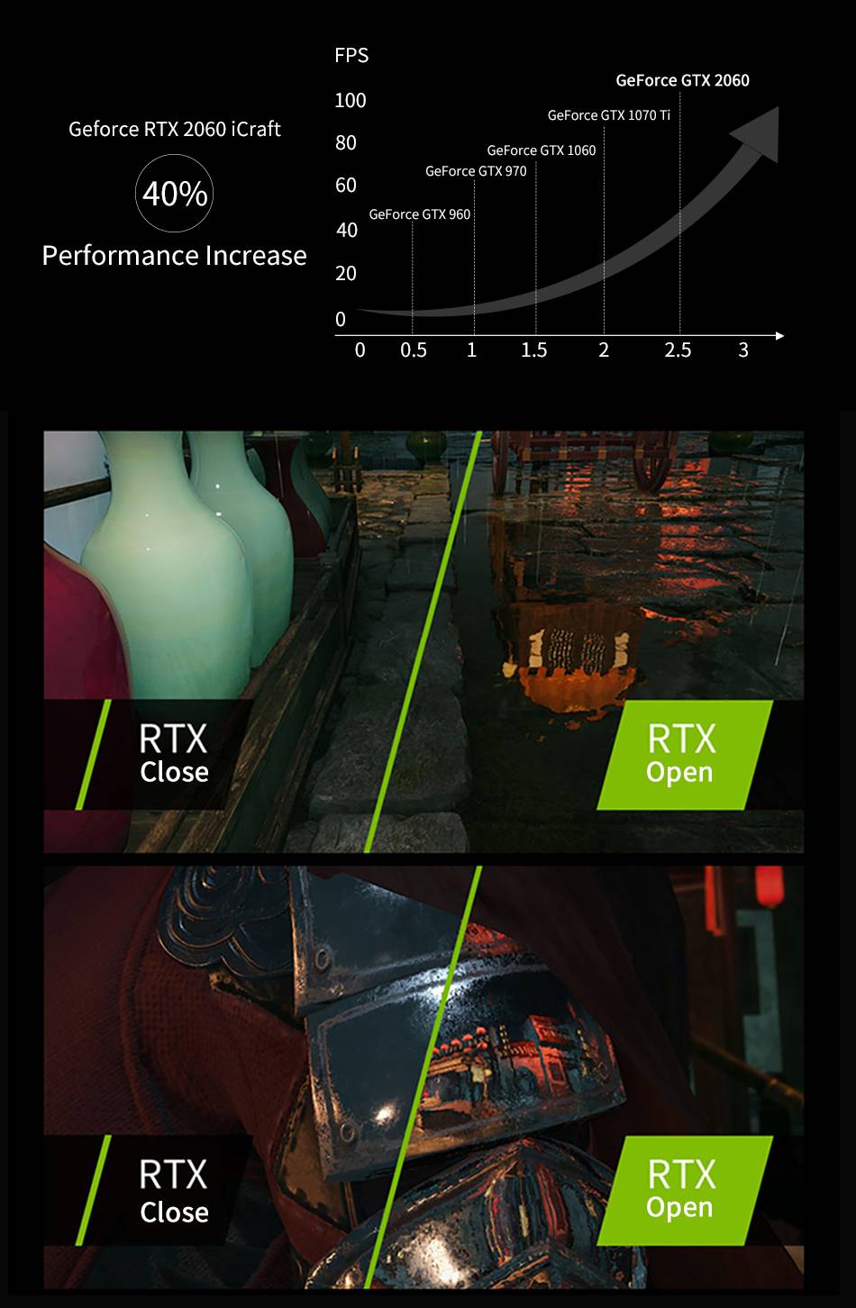 RTX2060-iCraft-6G_05