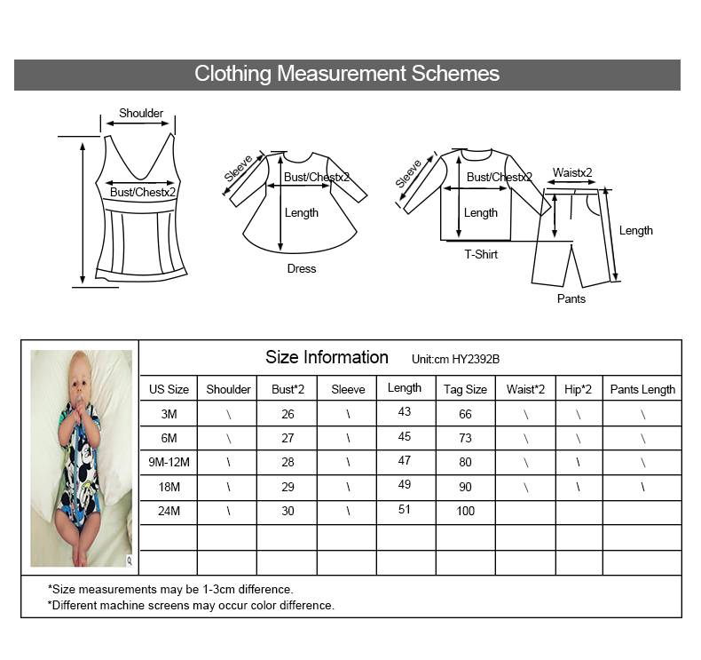 Hcfaddf4d811f4a6a9f7e28b3c6e3b6c5e