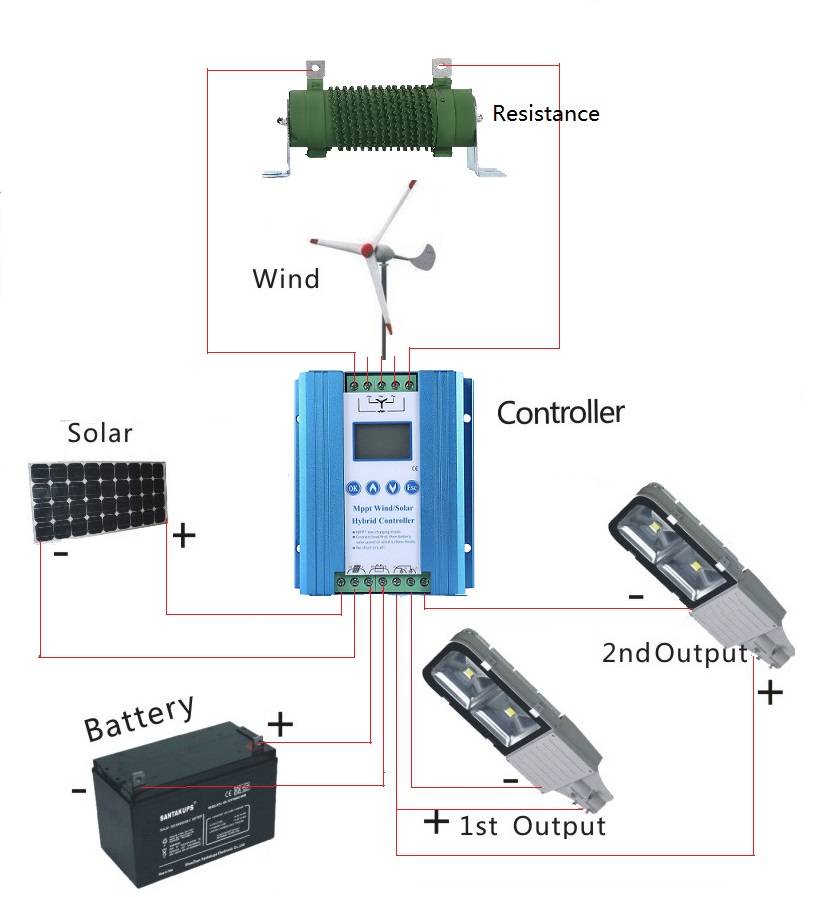 风光互补路灯连接示意图1