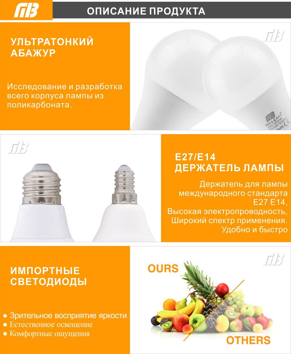 E14 E27 LED Bulb Lamp Series_05