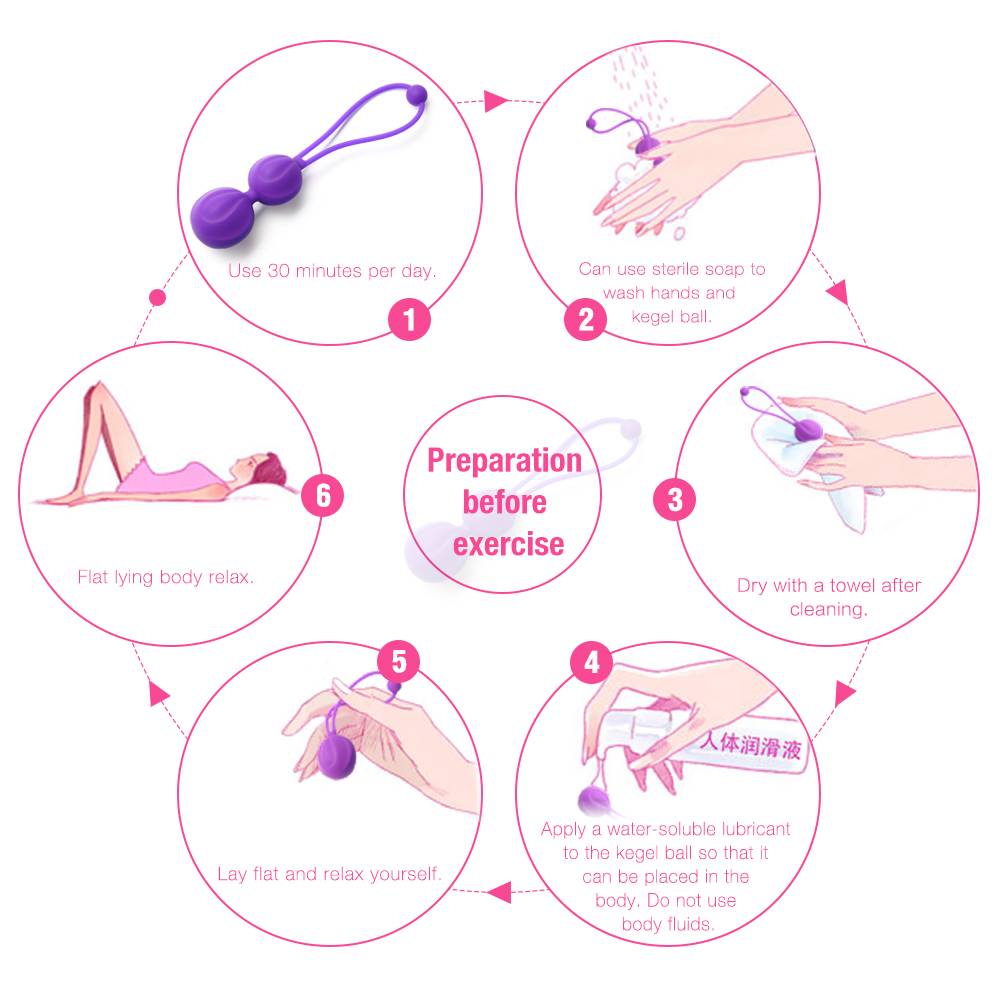 露露三球--03使用前准备