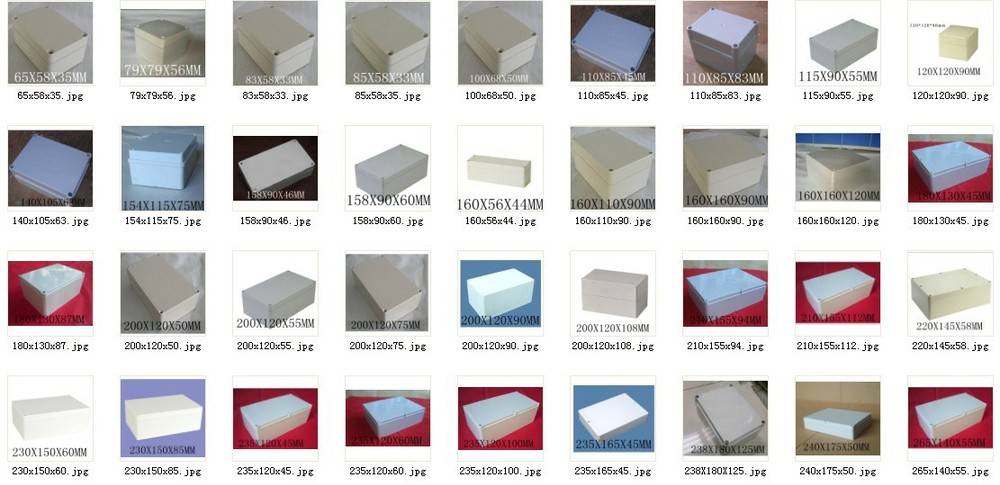 aeProduct.getSubject()