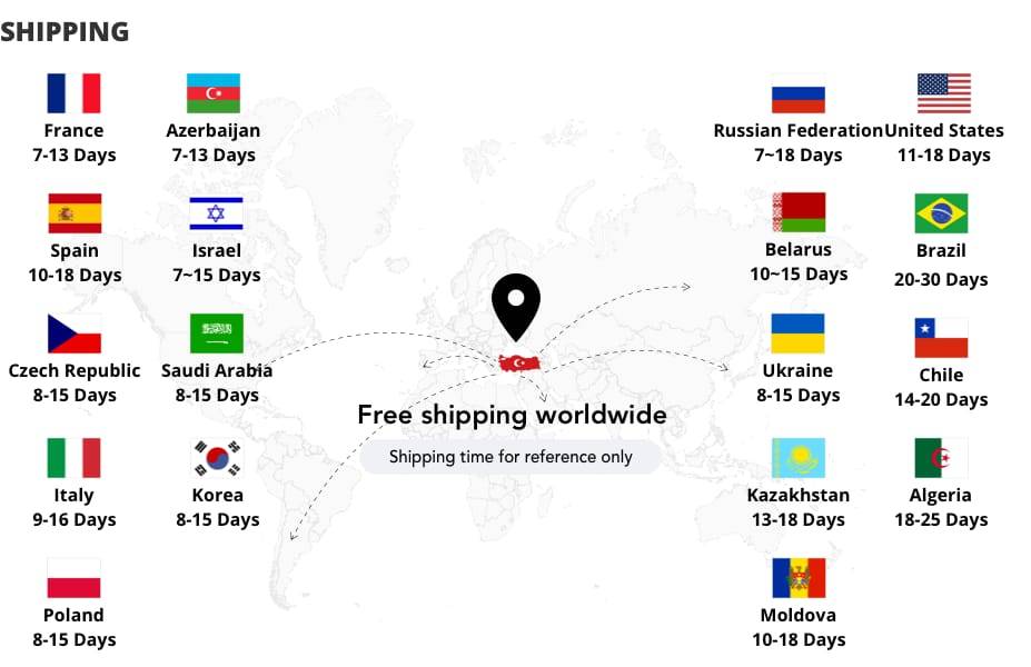 worldwide shipping